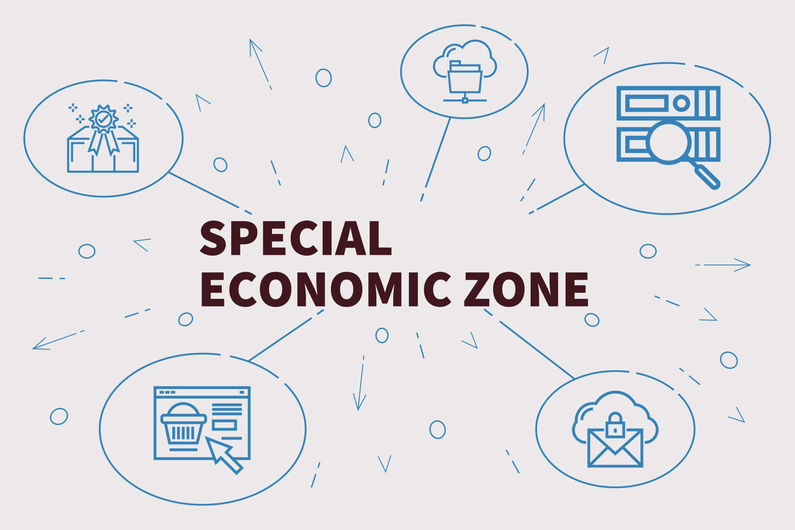 A Comprehensive Guide of Sezpremacy: An All-Inclusive Examination of Special Economic Zones